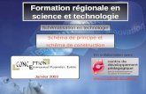 Formation régionale en science et technologie Schématisation en technologie Schéma de principe et schéma de construction En collaboration avec : .