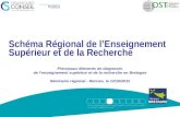 Schéma Régional de lEnseignement Supérieur et de la Recherche Principaux éléments de diagnostic de lenseignement supérieur et de la recherche en Bretagne.