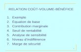 1 RELATION COÛT-VOLUME-BÉNÉFICE 1.Exemple 2.Équation de base 3.Contribution marginale 4.Seuil de rentabilité 5.Analyse de sensibilité 6.Niveau dindifférence.