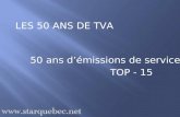 LES 50 ANS DE TVA 50 ans démissions de services TOP - 15.