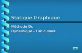 Statique Graphique Méthode Du Dynamique - Funiculaire.