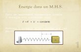 Dans un mouvement harmonique simple lénergie est conservée soit: Prenons lexemple dun système m-k (en position horizontale)