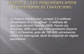 La France doutre-mer compte 2,5 millions dhabitants et a vu affluer 2 millions de touristes durant lannée 2009. Parmi ces touristes, 69% sont des métropolitains.