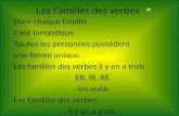 Les Familles des verbes Dans chaque famille, cest fantastique Toutes les personnes possèdent une forme unique. Les familles des verbes il y en a trois.