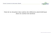 Direction Cantonale de la Mensuration Officielle Etat de la situation des cadres de référence planimétrique dans le canton de Genève Séance dinfo AGG/SPM.
