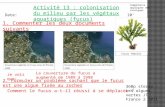 Activité 13 : colonisation du milieu par les végétaux aquatiques (fucus) Date: 2. Formuler un problème sachant que le fucus est une algue fixée au rocher.