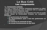 Le Bus CAN Les composants 1 - Composants existants À ce jour, il existe de nombreux composants permettant de réaliser des solutions fonctionnant sous le.