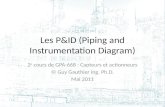 Les P&ID (Piping and Instrumentation Diagram) 2 e cours de GPA-668 : Capteurs et actionneurs © Guy Gauthier ing. Ph.D. Mai 2011.