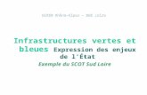 DIREN Rhône-Alpes – DDE Loire Infrastructures vertes et bleues Expression des enjeux de lÉtat Exemple du SCOT Sud Loire.