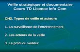 1 Veille stratégique et documentaire Cours-TD Licence Info-Com CH2. Types de veille et acteurs 1. La surveillance de lenvironnement 2. Les acteurs de la.
