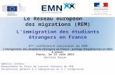 Ophélie Tardieu Responsable du Point de contact français du REM Secrétariat général à limmigration et à lintégration Le Réseau européen des migrations.
