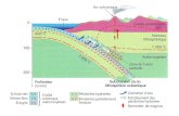 III. Subduction et production de roches plutoniques 1. Les roches plutoniques associées aux zones de subduction 15 % des magmas mantelliques atteignent.
