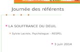 Journée des référents LA SOUFFRANCE DU DEUIL Sylvie Lacroix, Psychologue – RESPEL 3 juin 2014.