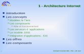 1 Séminaire Novembre 2001 – PLB – J.M. Vanel 1 - Architecture Internet n Introduction n Les concepts m Modèles N-Tiers m Les composants Rôle et Fonctionnement.