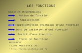 1 LES FONCTIONS 1. Notion de fonction 2. Applications 3. Représentation graphique d’une fonction 4. Sens de variation d’une fonction 5. Parité d’une fonction.