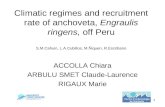 111 Climatic regimes and recruitment rate of anchoveta, Engraulis ringens, off Peru S.M.Cahuin, L.A.Cubillos, M.Ñiquen, R.Escribano ACCOLLA Chiara ARBULU.