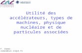 Utilité des accélérateurs, types de machines, physique nucléaire et de particules associées F. Zomer zomer@lal.in2p3.fr.