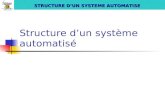 Structure d’un système automatisé S si STRUCTURE D’UN SYSTEME AUTOMATISE.