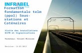 Formation fondamentale telm (ppal) Sous-stations et Caténaires Visite des installations ECFM et Signalisations Formateur: Vincent Milissen Revision: 14.03.2013.