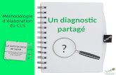 Un diagnostic partagé ? 6/11/14 Méthodologie d’élaboration du CLS.