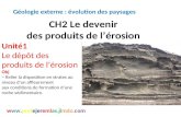 CH2 Le devenir des produits de l’érosion Géologie externe : évolution des paysages  Unité1 Le dépôt des produits de l’érosion.