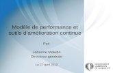 Par: Johanne Maletto Directrice générale Le 27 avril 2012 Modèle de performance et outils d’amélioration continue.