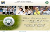 2011  1 Vortrag von Sylvia Achenbach Clubabend SI Köln vom 10. August 2011 "2011 von seiner besten Seite... Ist Frauenfußball im 21. Jahrhundert.