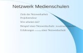 Ziele der Netzwerkarbeit Projektstruktur Wer arbeitet mit? Beispiel einer Netzwerkschule: Arnoldinum Steinfurt Erfahrungen (vorläufige) einer Netzwerkschule.