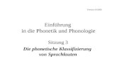 Einführung in die Phonetik und Phonologie Sitzung 3 Die phonetische Klassifizierung von Sprachlauten Version SS2006.