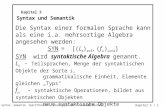 Syntax, Semantik, Spezifikation - Grundlagen der Informatik R. Hartwig Kapitel 5 / 1 Syntax und Semantik Die Syntax einer formalen Sprache kann als eine.