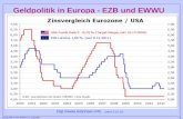Geldpolitik in der EWWU, P. Schmidt 1 Geldpolitik in Europa - EZB und EWWU  (Abruf 11.6.12)