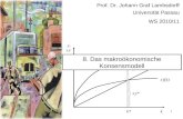 267 Prof. Dr. Johann Graf Lambsdorff Universität Passau WS 2010/11 f(k) k y, s. y s. f(k) (n+ )k s. y* c* k* y* 8. Das makroökonomische Konsensmodell.