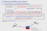 1 5. Elektronenhüllen der Atome 5.1. Symmetrie von Wellenfunktionen Atomkern: Z Ordnungszahl Zahl der Protonen A Massenzahl Zahl der Nukleonen A Z Zahl.
