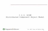 Dr. Welf Löwe und Markus Noga1 I.2.3. DCOM Distributed Component Object Model.