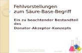 Fehlvorstellungen zum Säure-Base-Begriff Ein zu beachtender Bestandteil des Donator-Akzeptor-Konzepts 1 15.12.2009 Stephanie van Neuren / René Reinhold.