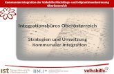 Integrationsbüros Oberösterreich Strategien und Umsetzung Kommunaler Integration Kommunale Integration der Volkshilfe Flüchtlings- und MigrantInnenbetreuung.