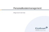 Executive Search Human Resource & Management Consulting Personalkostenmanagement Wege durch die Krise.