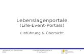 Mittwoch, 12. Dezember 2001LEBENSLAGENPORTALE © by Team 1 1 Lebenslagenportale (Life-Event-Portals) Einführung & Übersicht.
