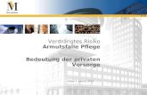 © Mannheimer AG Holding Verdrängtes Risiko Armutsfalle Pflege Bedeutung der privaten Vorsorge Stand 1. Januar 2013.