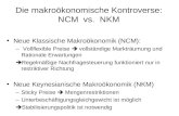Die makroökonomische Kontroverse: NCM vs. NKM Neue Klassische Makroökonomik (NCM): – Vollflexible Preise vollständige Markträumung und Rationale Erwartungen.
