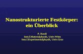 Nanostrukturierte Festkörper: ein Überblick P. Knoll Inst.f.Materialphysik, Univ.Wien Inst.f.Experimentalphysik, Univ.Graz.