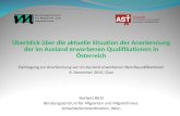 Überblick über die aktuelle Situation der Anerkennung der im Ausland erworbenen Qualifikationen in Österreich Fachtagung zur Anerkennung von im Ausland