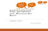 KidZ-Symposion WLAN – Wireless Local Area Network HAMMERL HELMUT 13-14.03.2014.