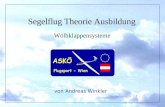Segelflug Theorie Ausbildung Wölbklappensysteme von Andreas Winkler.
