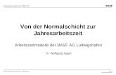 DPP/LP Betriebliche Personalarbeit, Dr. Wolfgang Appel 09/21/99 Ernst-Bloch-Arbeitszeit.ppt/1 Arbeitszeitmodelle der BASF AG Von der Normalschicht zur.