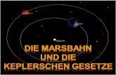 Gliederung  Das Leben des Johannes Kepler  Die Beziehung zu Tycho Brahe  Arbeitstechniken („Harmonice Mundi“) Die Marsbahn und die Keplerschen Gesetze.