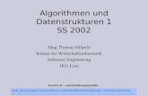 Mag. Thomas Hilpold, Universität Linz, Institut für Wirtschaftsinformatik – Software Engineering 1 Algorithmen und Datenstrukturen 1 SS 2002 Mag.Thomas.