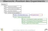 Übersicht: Position des Experiments AkadDir W. Wagner, Didaktik der Chemie, Universität Bayreuth Kl.: Unterrichtsmedien UKl.: Primärerfahrung Grp.: vorwiegend.
