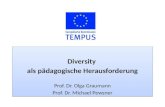Diversity als pädagogische Herausforderung Prof. Dr. Olga Graumann Prof. Dr. Michael Pewsner Diversity als pädagogische Herausforderung Prof. Dr. Olga.