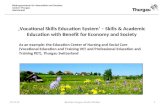 Bildungszentrum für Gesundheit und Soziales Canton Thurgau Switzerland ‚Vocational Skills Education System‘ – Skills & Academic Education with Benefit.